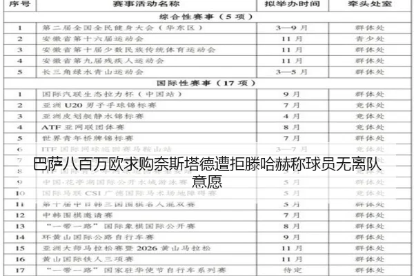 巴萨八百万欧求购奈斯塔德遭拒滕哈赫称球员无离队意愿 - Kaiyun